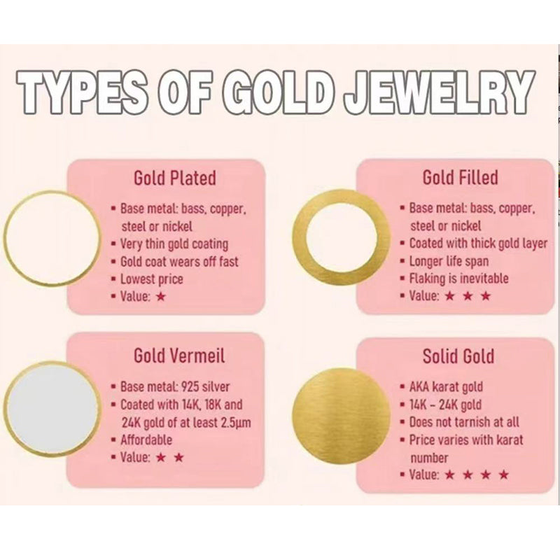 24k Gold Jewelry,Open Ring For Women, Handmade Adjustable Ring, Minimalist Stackable Ocean Themed Gift, Bold Exaggerated Irregular Wavy Trendy Ribbed Jewelry, Textured Patterned Fashion Accessories, V