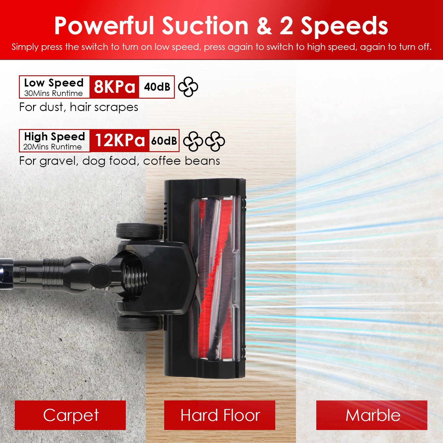 Cordless Vacuum Cleaner Lightweight Handheld Vacuum Upright Stick Floor Vacuum Battery Powered Mop With Lighting 2 Speeds 12000PA Suction 4 Tools Mount Bracket 180 Degree Foldable