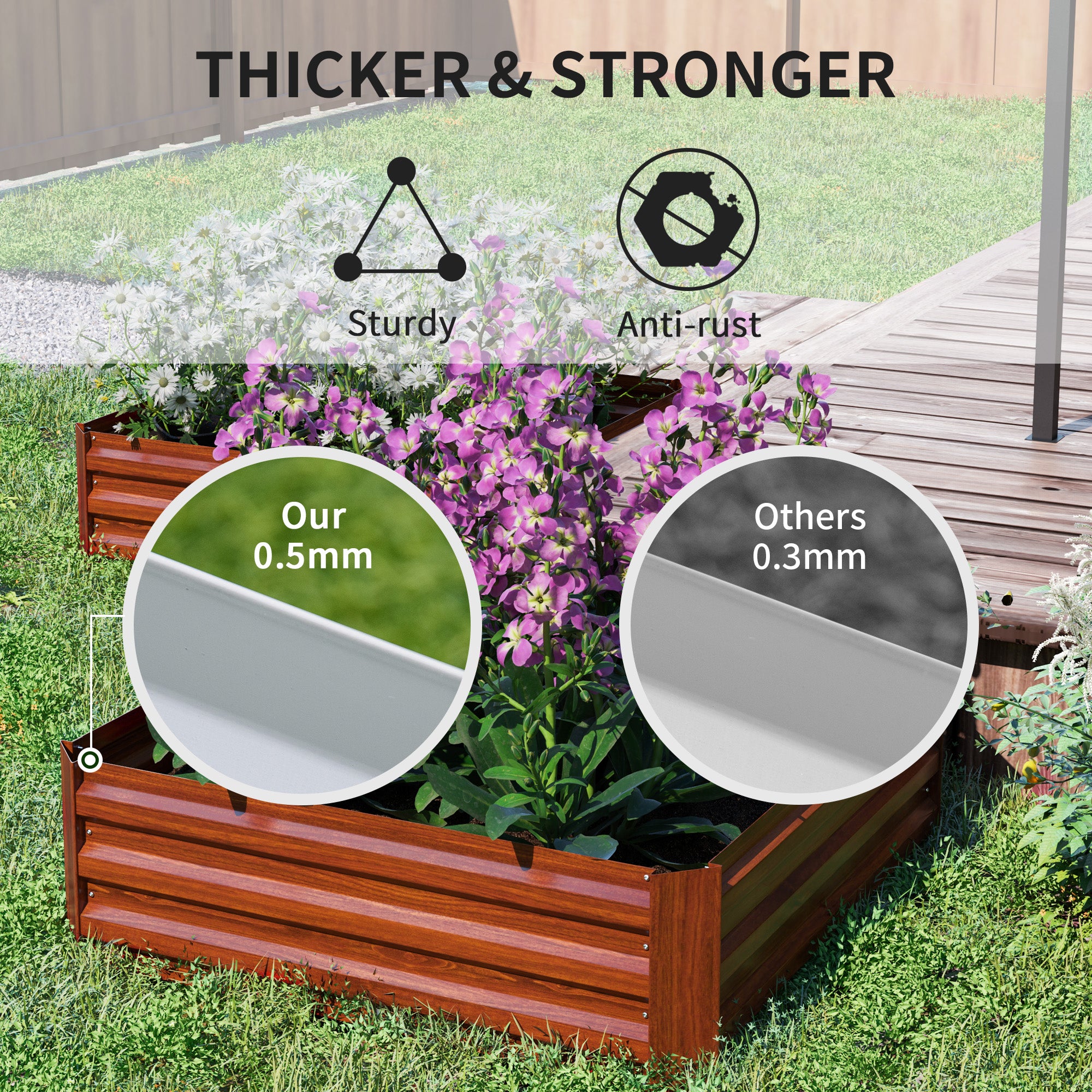 2 Piece Galvanized Raised Garden Bed