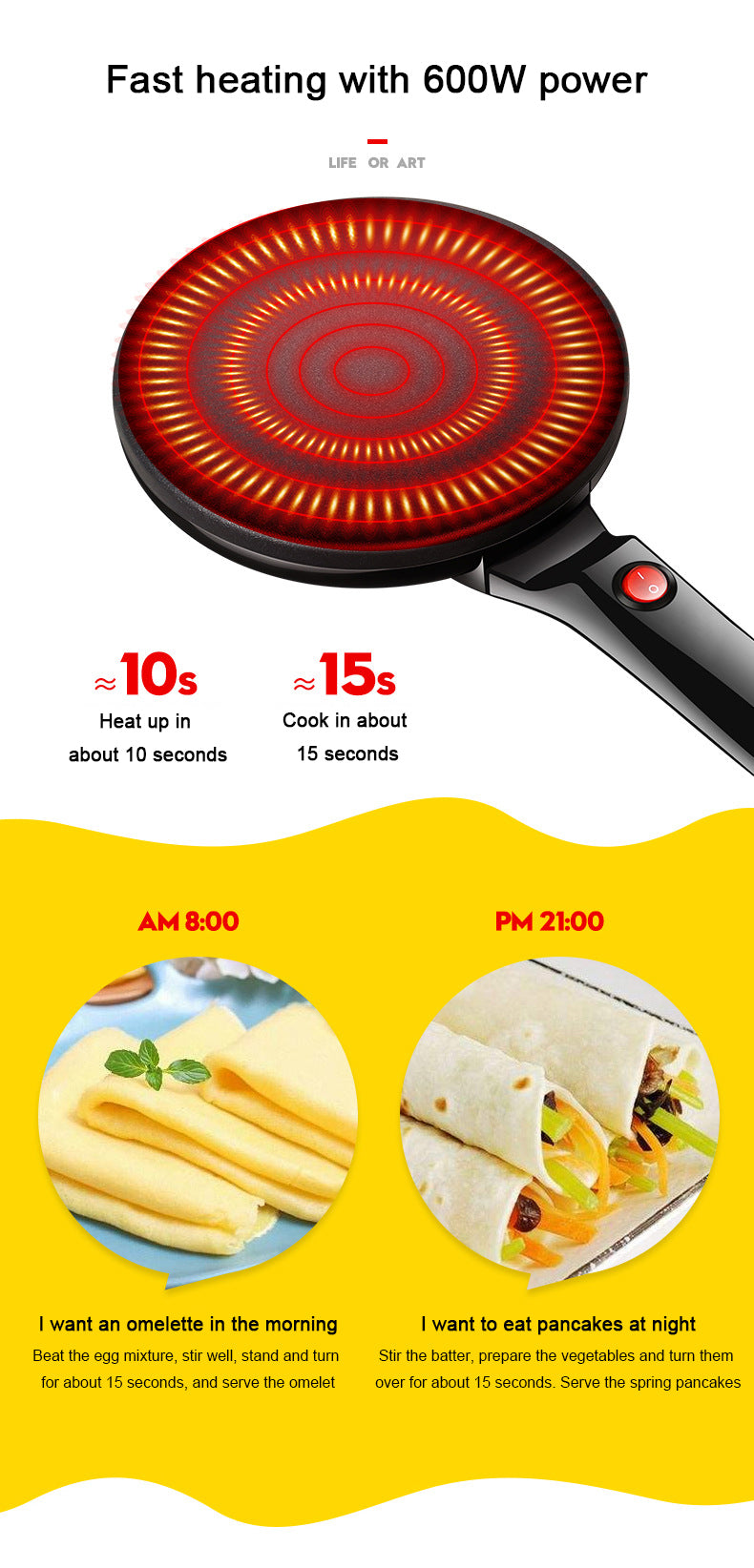 Melaleuca Automatic Mini Home Crepes Maker