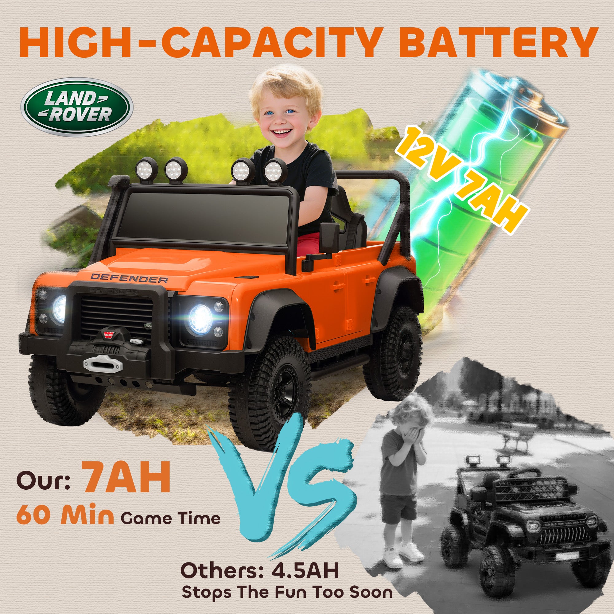 Electric Car For Remote Control, Dual Motors, Spring Suspension, LED Lights, Orange